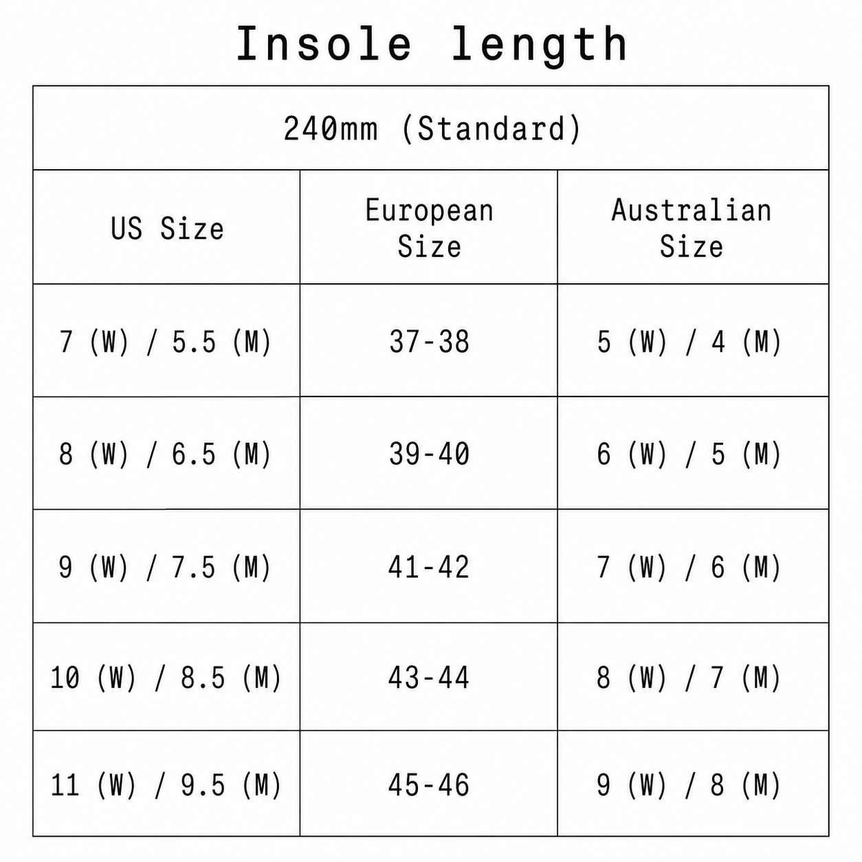 Shoe Size Chart